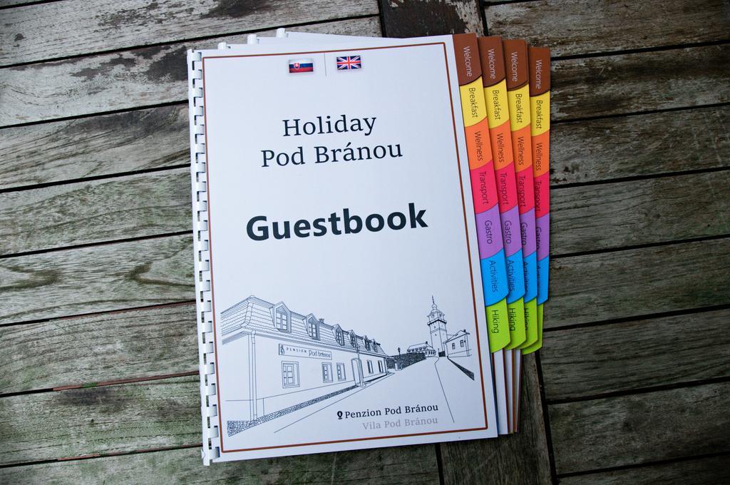 Penzion Pod Branou Poprad Luaran gambar