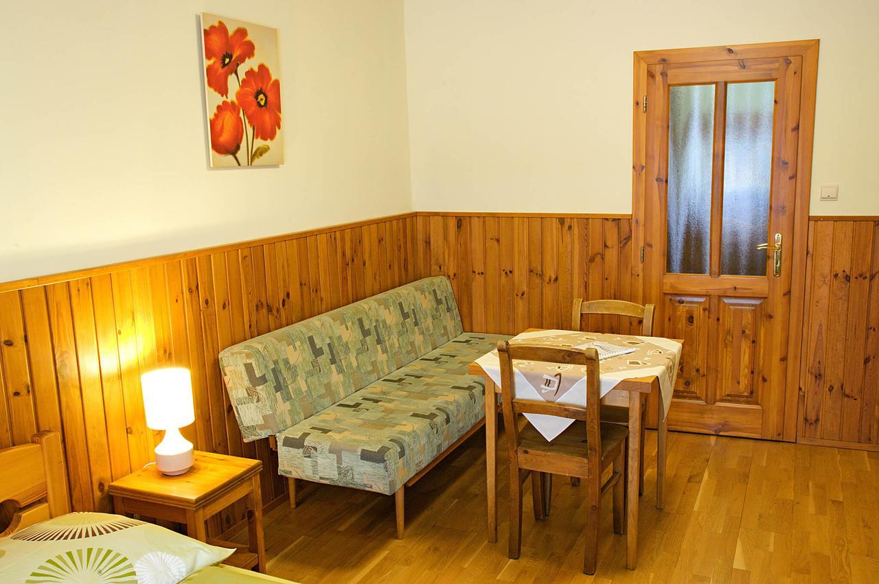 Penzion Pod Branou Poprad Luaran gambar